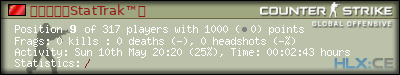 forum sig image