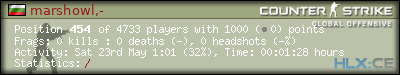 forum sig image