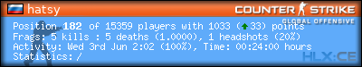 forum sig image