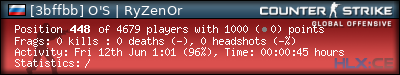 forum sig image