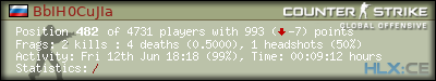 forum sig image